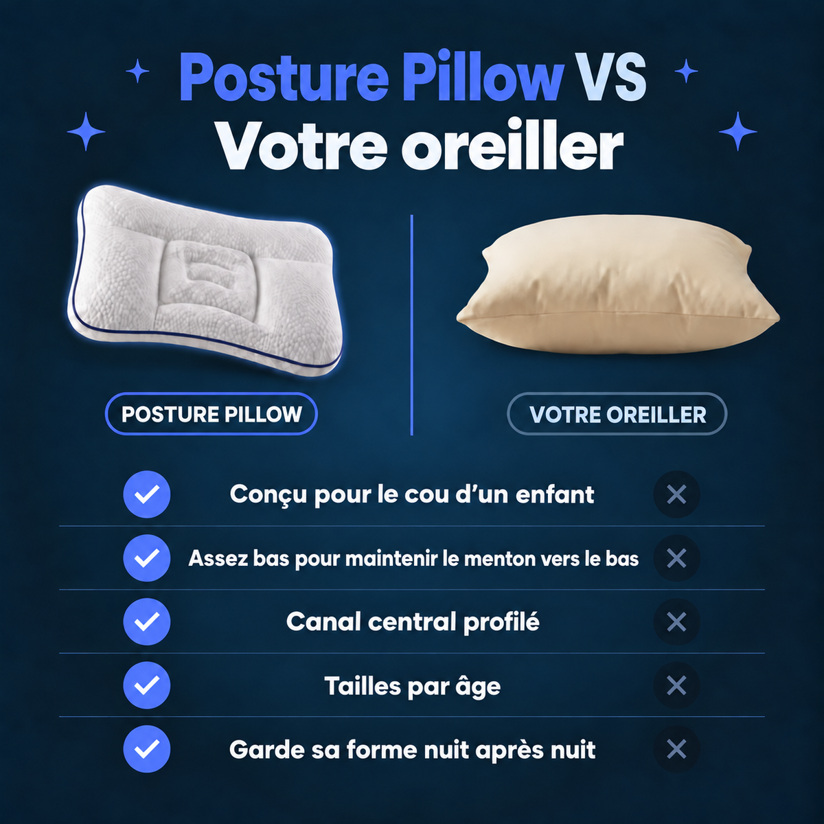 Oreiller postural pour enfants™